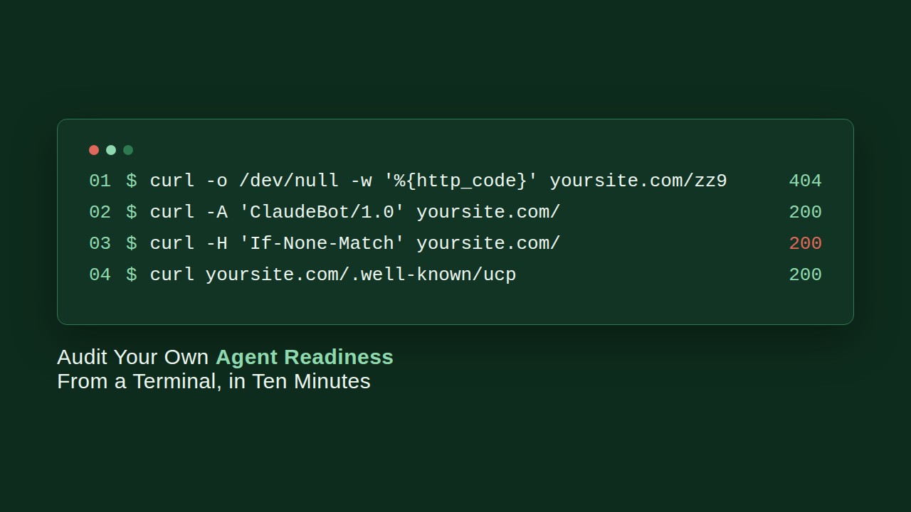 A dark green terminal window showing four curl commands and their status codes, with the headline Audit Your Own Agent Readiness From a Terminal, in Ten Minutes