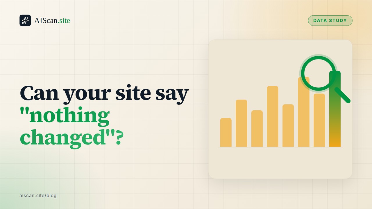 Can your site say "nothing changed"? — AIScan cover