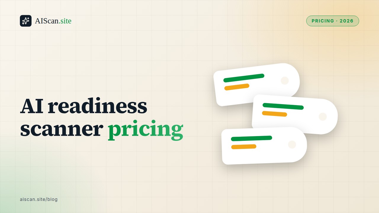 AI readiness scanner pricing — AIScan cover