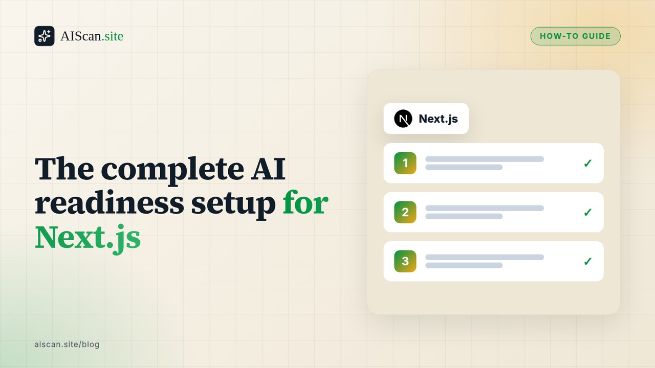 The complete AI readiness setup for Next.js, with the Next.js logo — AIScan cover