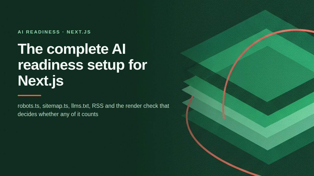 Dark green cover graphic titled The complete AI readiness setup for Next.js, with layered emerald document panels and a coral accent line