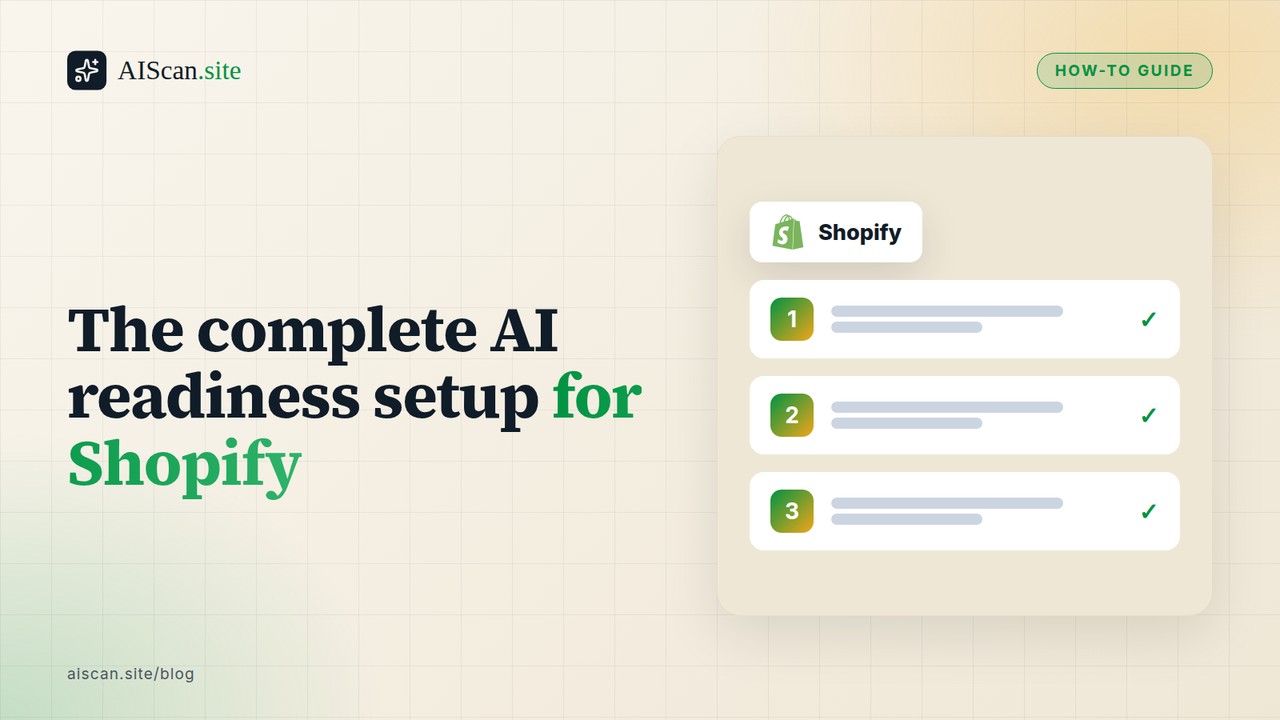 The complete AI readiness setup for Shopify, with the Shopify logo — AIScan cover