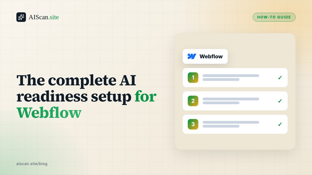 The complete AI readiness setup for Webflow, with the Webflow logo — AIScan cover