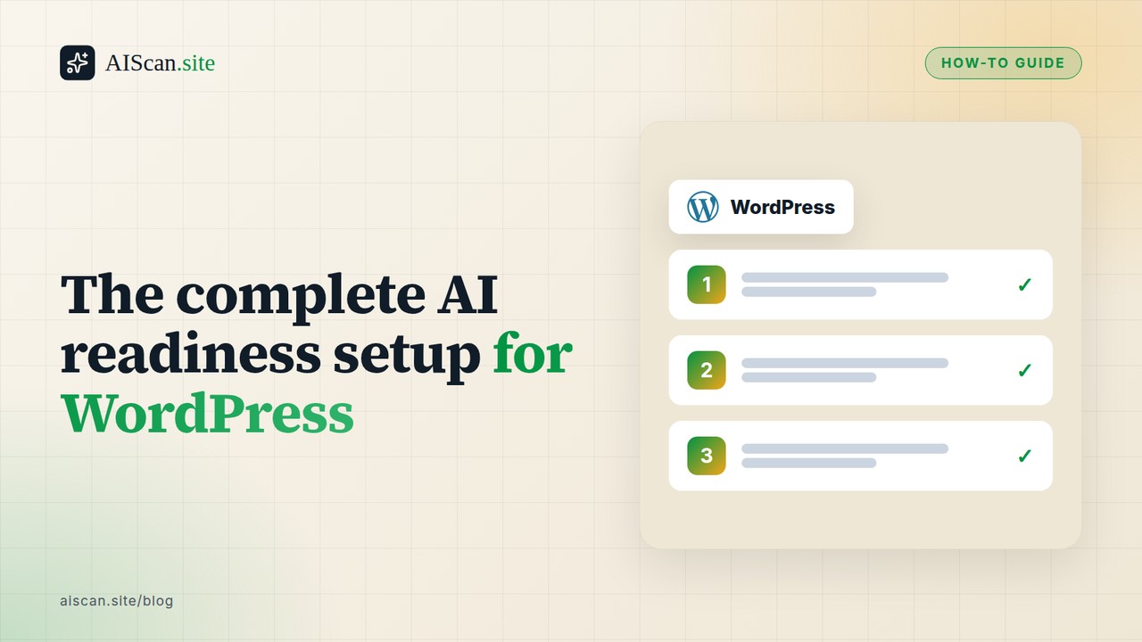The complete AI readiness setup for WordPress, with the WordPress logo — AIScan cover