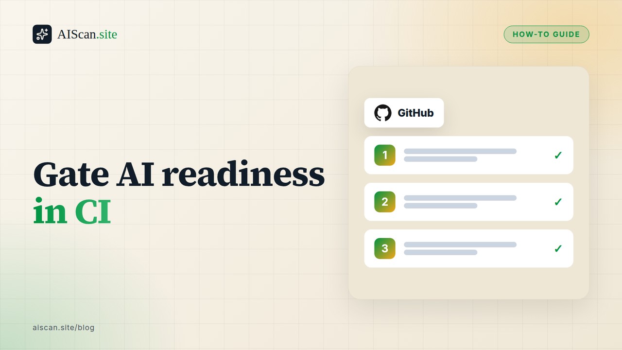 Gate AI readiness in CI, with the GitHub logo — AIScan cover
