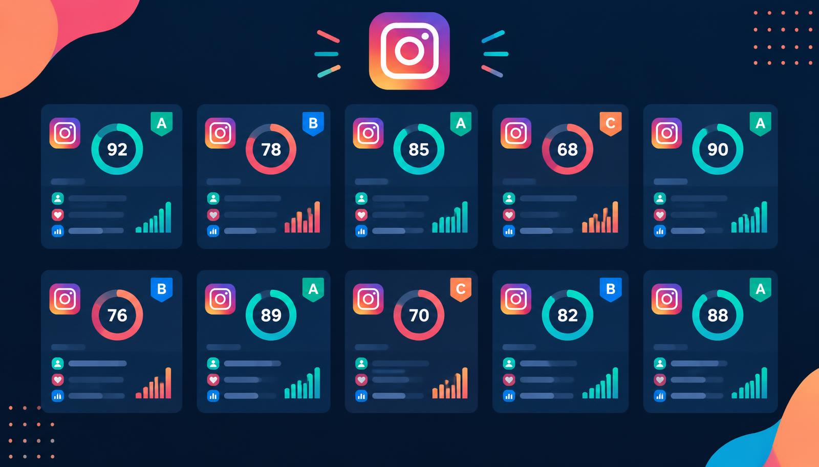 Comparison of 10 Instagram profile analyzers with free plans, prices and AIScan AI-readiness scores, October 2026