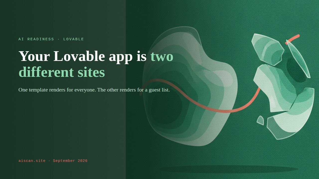Dark green cover: a whole translucent shape on the left and the same shape fragmented on the right, illustrating the two Lovable templates and what each returns to an AI crawler.
