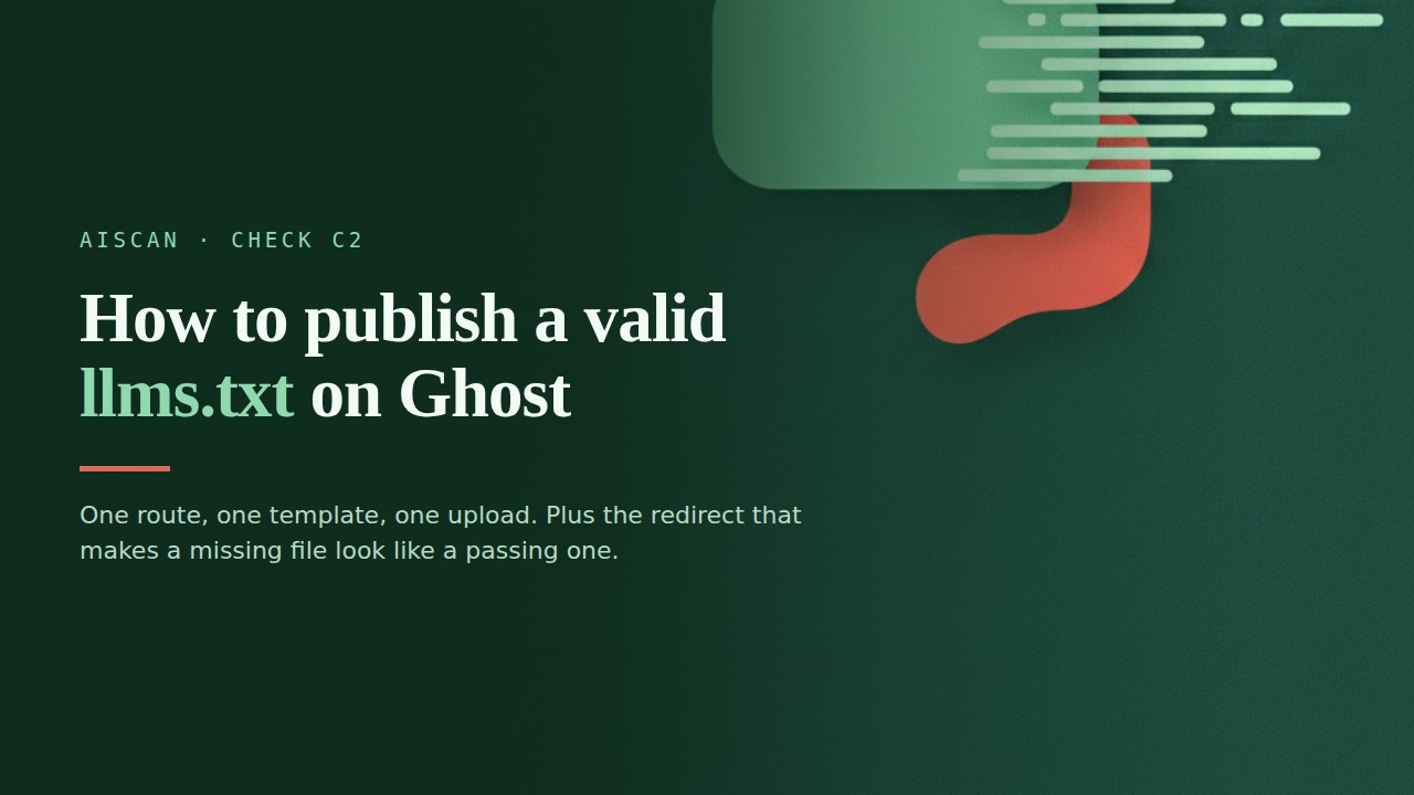 Dark green editorial cover for the AIScan guide on publishing a valid llms.txt file on Ghost, check C2.