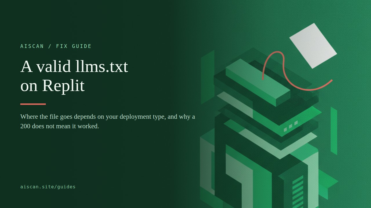 Dark green cover illustration with layered server panels and a single document sheet drifting away, titled A valid llms.txt on Replit.