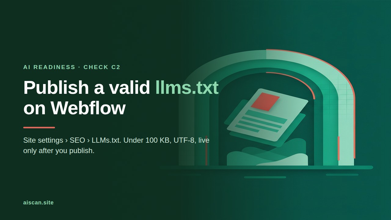 Dark green cover graphic reading Publish a valid llms.txt on Webflow, with an illustration of a document card being uploaded into a rounded container.