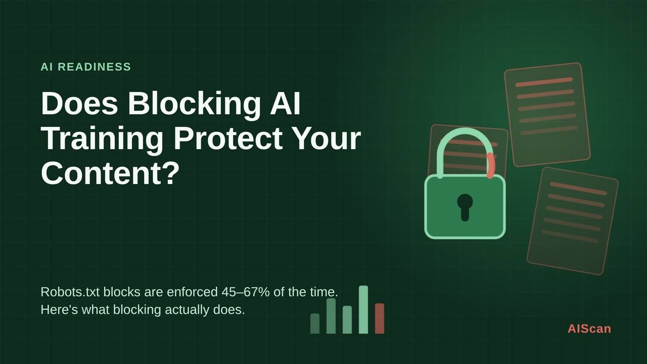 Abstract illustration of a half-open padlock over a grid of document pages in dark green, emerald and mint, symbolizing that blocking AI crawlers is a request, not a lock.