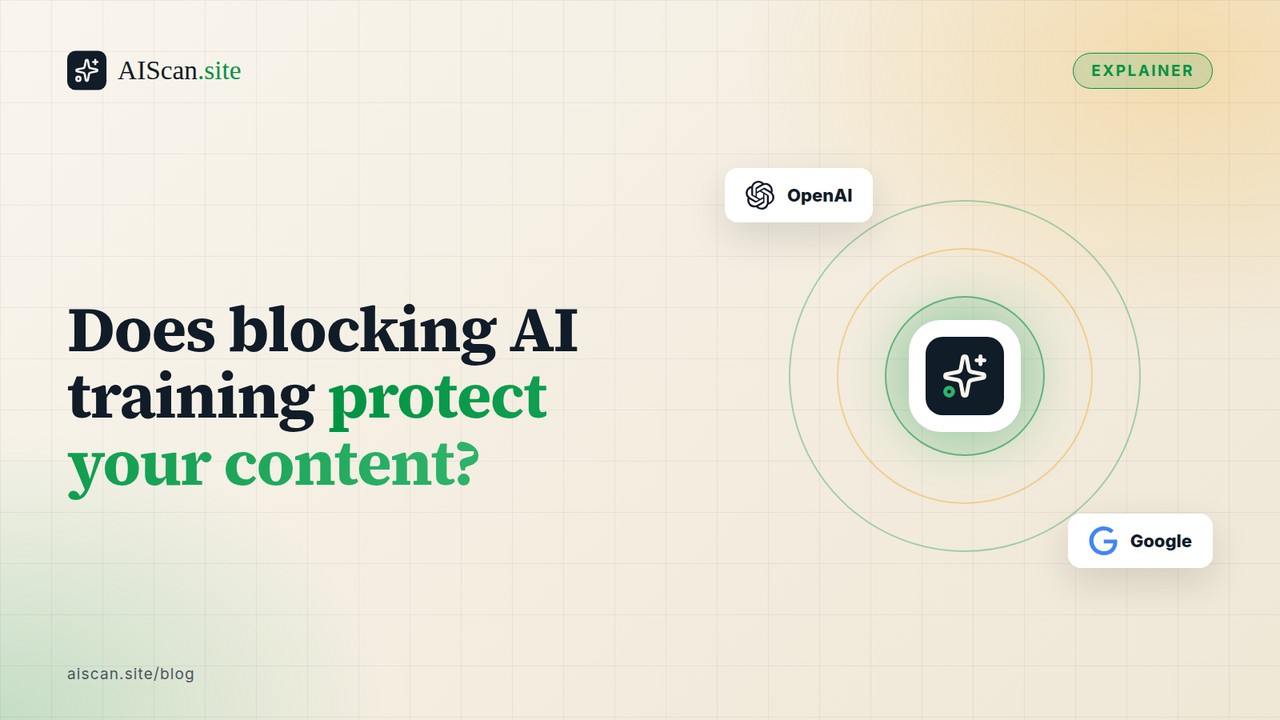 Does blocking AI training protect your content?, with the OpenAI, Google logos — AIScan cover