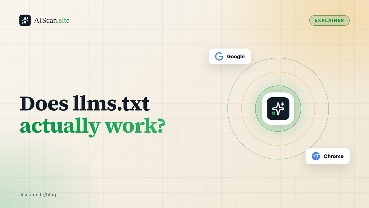 Does llms.txt actually work?, with the Google, Chrome logos — AIScan cover