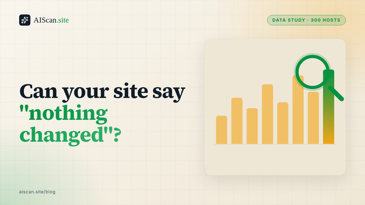 Can your site say "nothing changed"? — AIScan cover