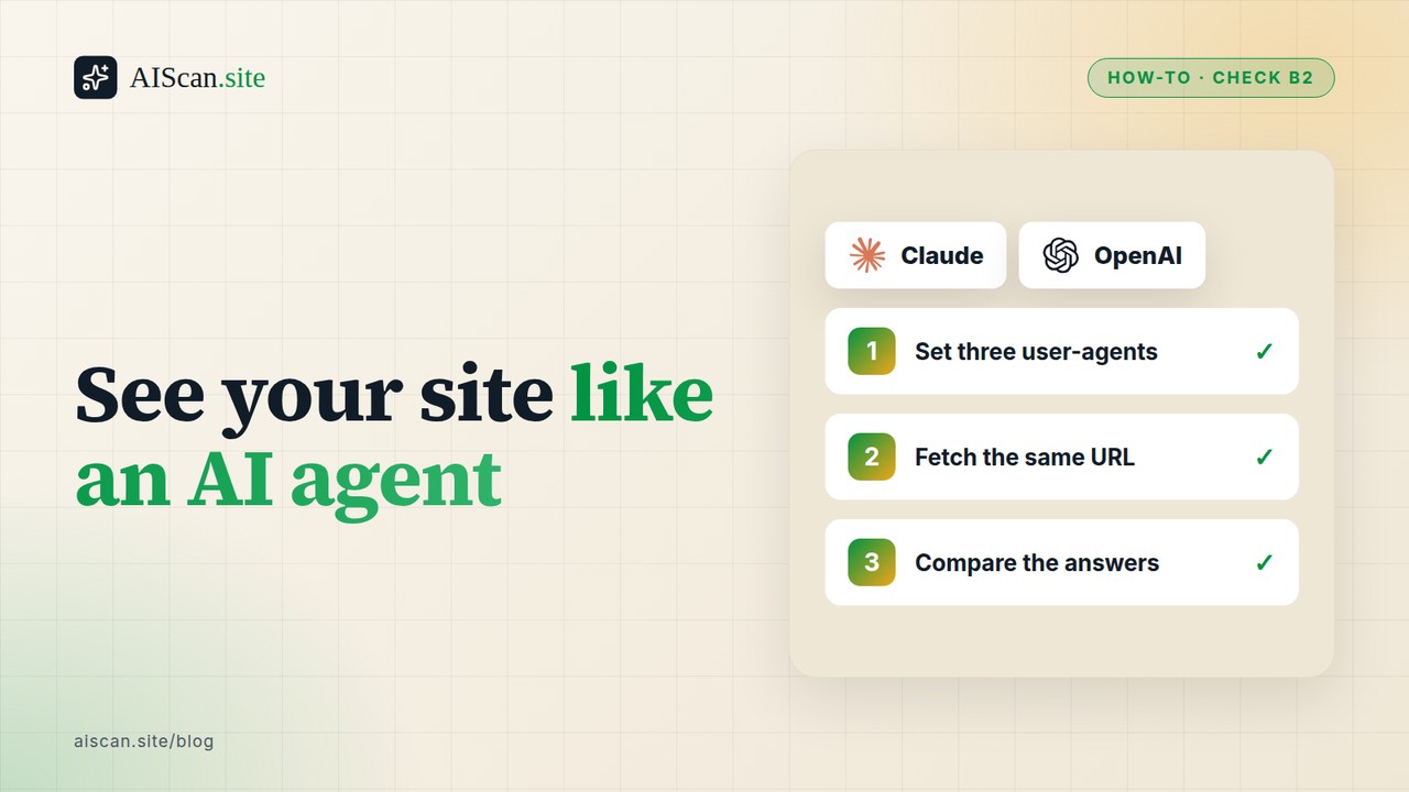 Cover reading See your site like an AI agent, with Claude and OpenAI logos and three steps: set three user-agents, fetch the same URL, compare the answers.