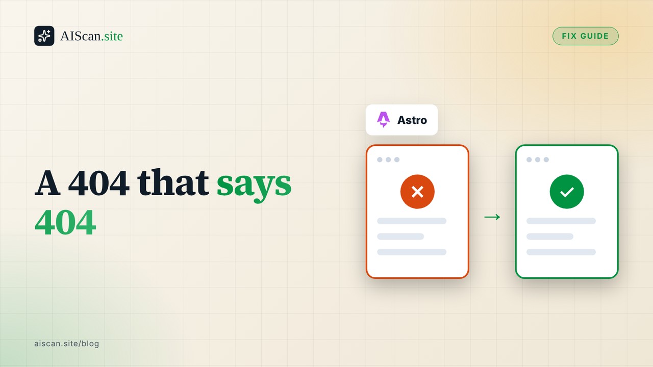 AIScan fix guide cover: headline 'A 404 that says 404', an Astro logo chip and a broken page changing to a fixed page.