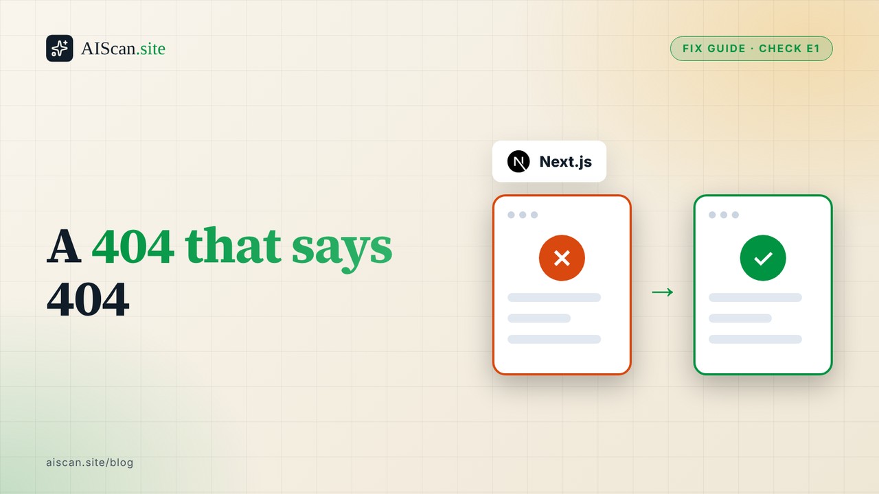 AIScan fix guide cover: headline 'A 404 that says 404', a Next.js logo chip and a broken page changing to a fixed page.