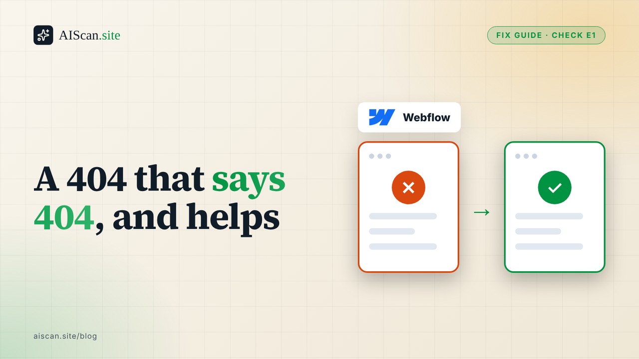 AIScan fix guide cover: headline 'A 404 that says 404, and helps', a Webflow logo chip and a broken page changing to a fixed page.