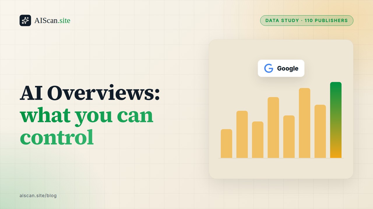 AI Overviews: what you can control, with the Google logo, AIScan cover