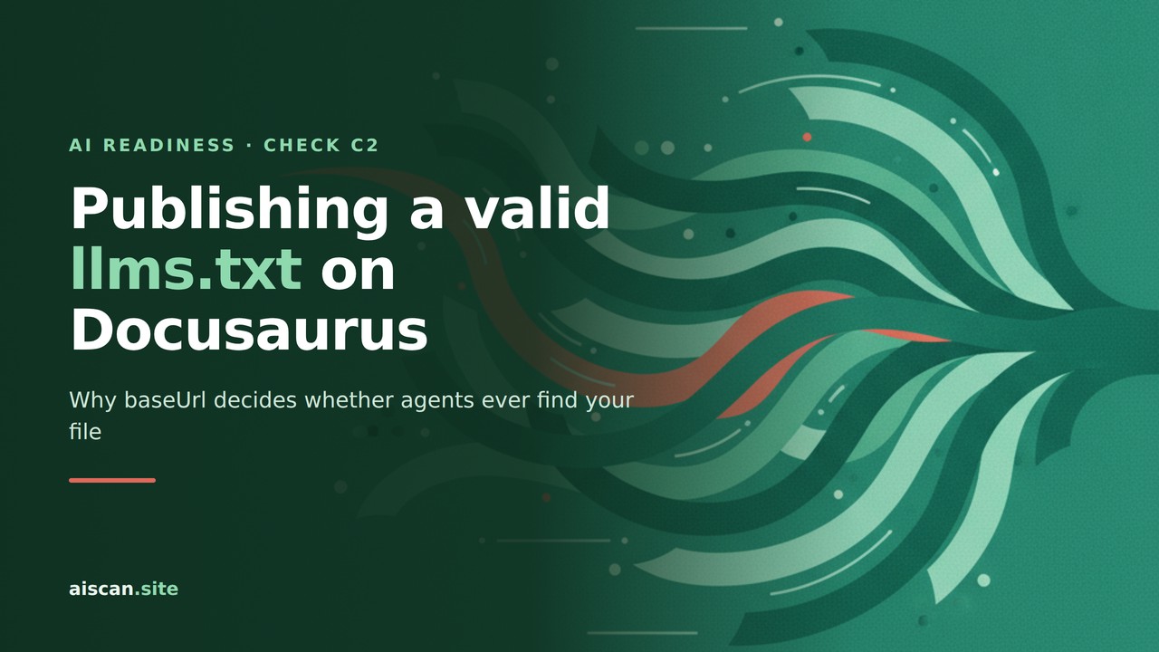 Dark green cover illustration for a Docusaurus llms.txt guide: emerald ribbons branching from one trunk into thinner mint strands, with a single coral strand veering away.