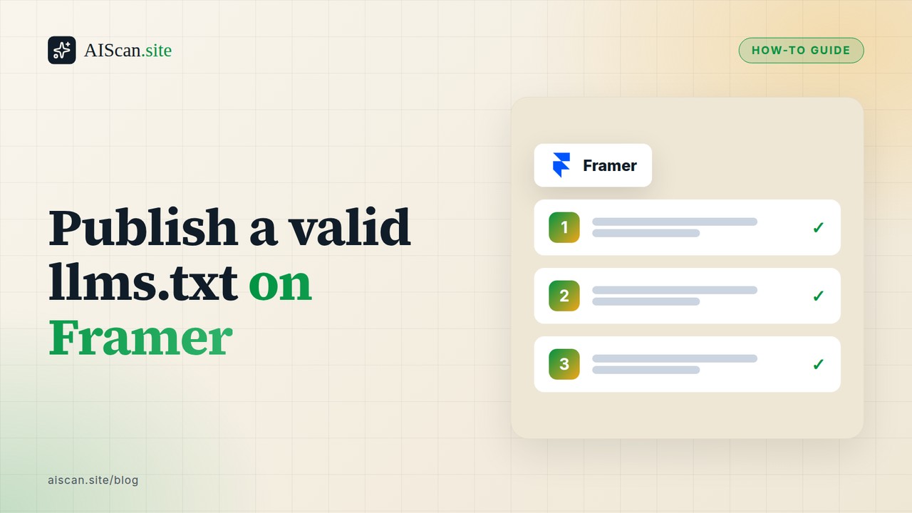 Publish a valid llms.txt on Framer, with the Framer logo — AIScan cover