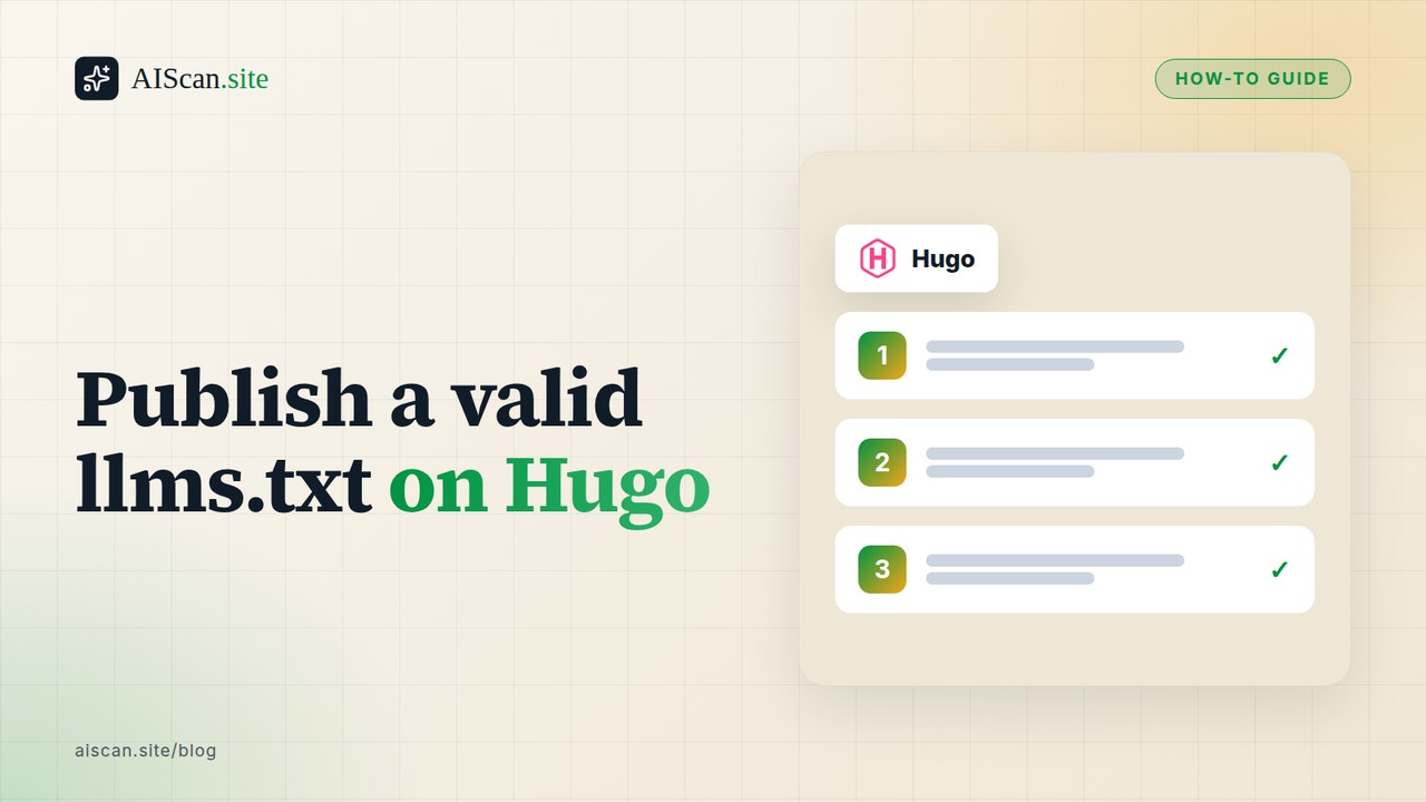 Publish a valid llms.txt on Hugo, with the Hugo logo — AIScan cover