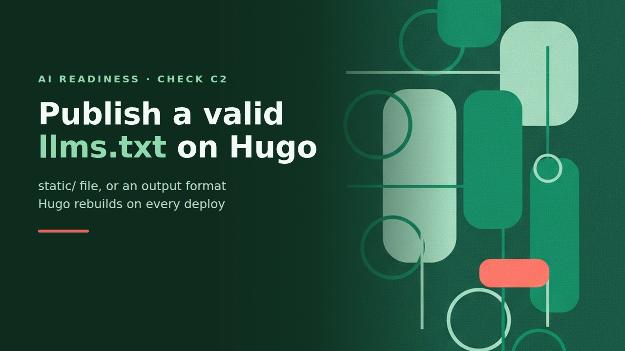 Dark green cover reading Publish a valid llms dot txt on Hugo, with abstract emerald and mint shapes on the right and a coral accent bar.