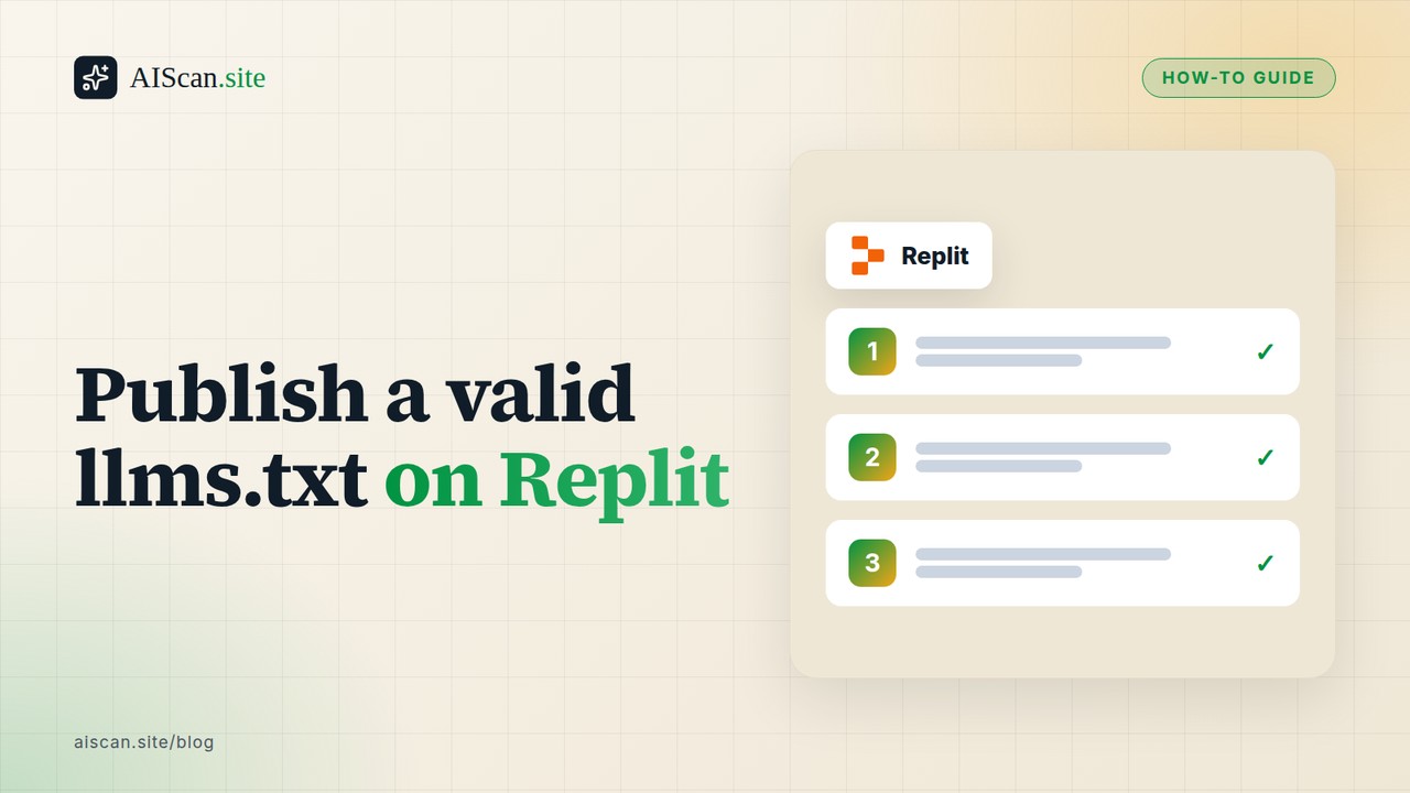 Publish a valid llms.txt on Replit, with the Replit logo — AIScan cover