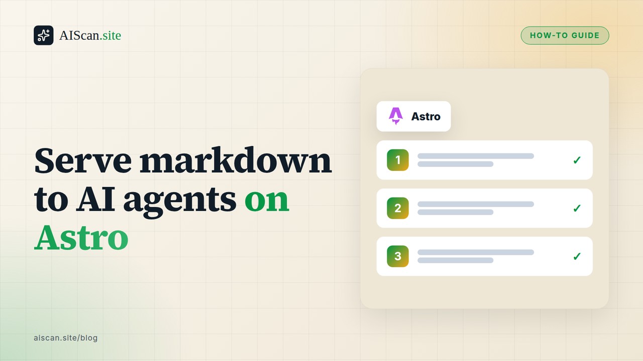 Serve markdown to AI agents on Astro, with the Astro logo — AIScan cover