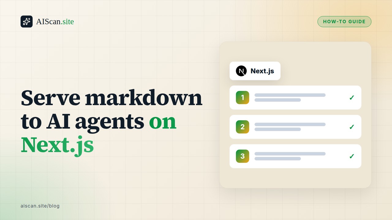 Serve markdown to AI agents on Next.js, with the Next.js logo — AIScan cover