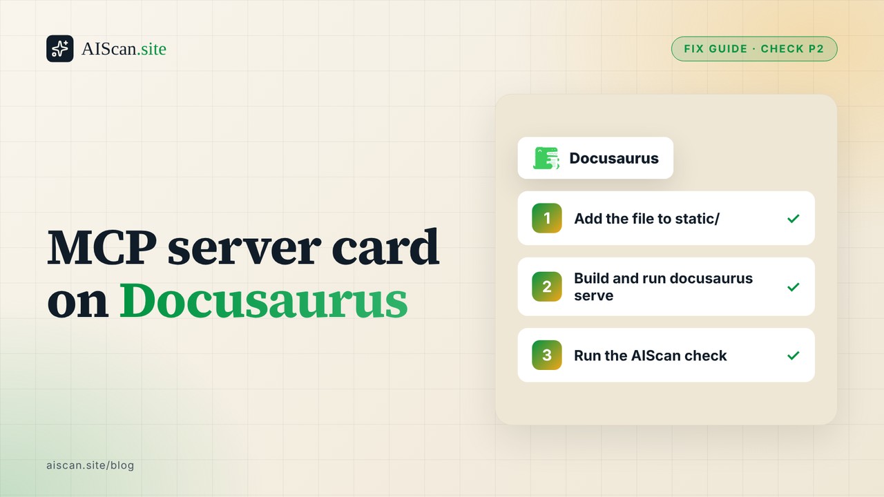 Cover reading MCP server card on Docusaurus, with the Docusaurus logo and three steps: add the file to static, build and run docusaurus serve, run the AIScan check.