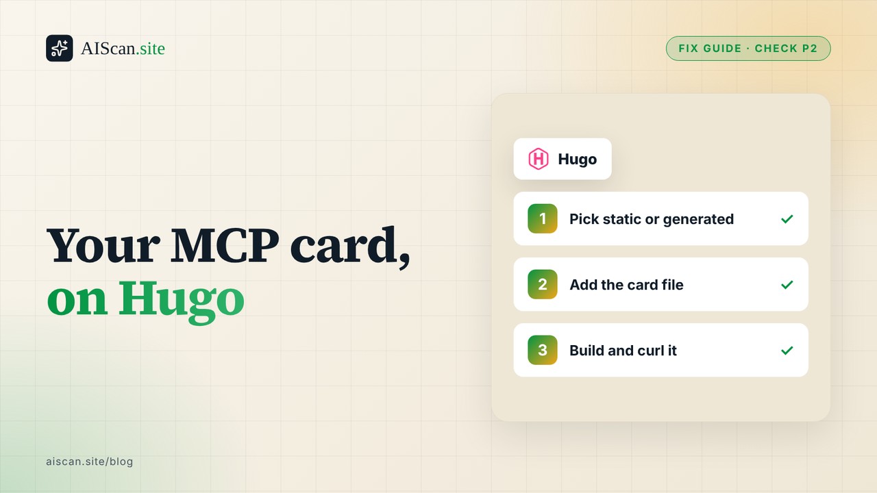 AIScan cover: Your MCP card on Hugo, with the Hugo name chip and three steps: pick static or generated, add the card file, build and curl it.