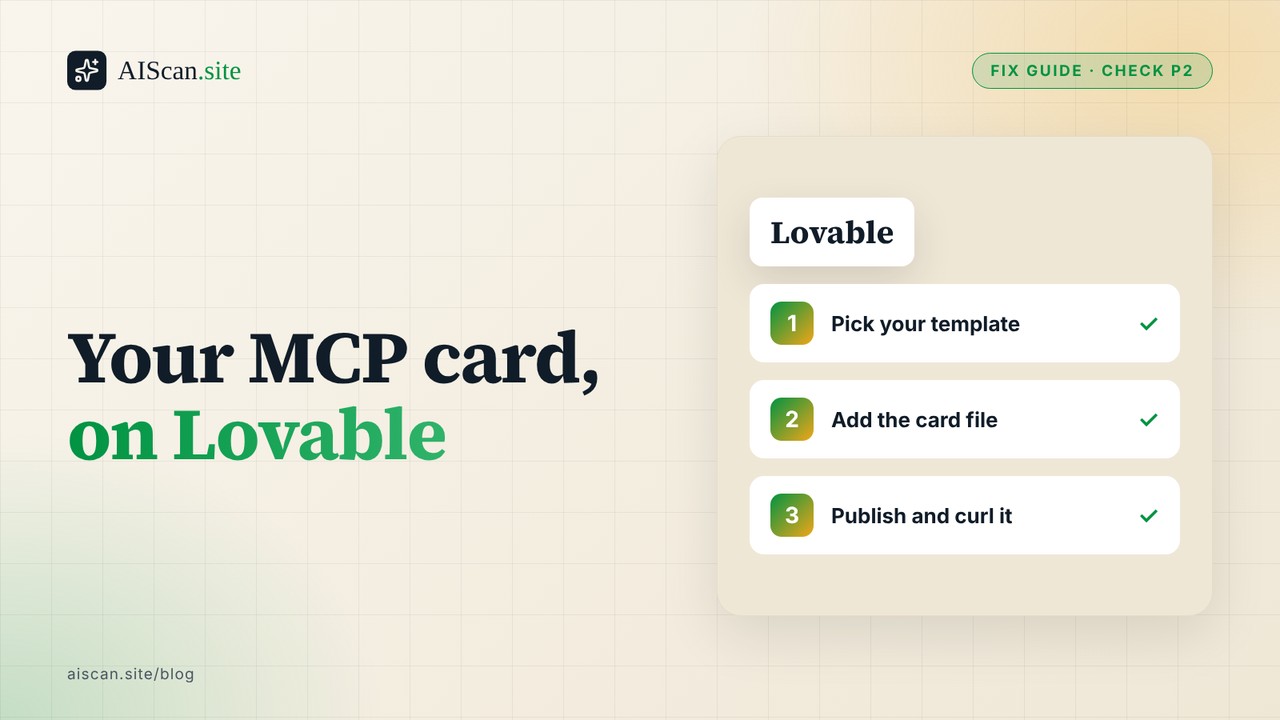AIScan cover: Your MCP card on Lovable, with the Lovable name chip and three steps: pick your template, add the card file, publish and curl it.