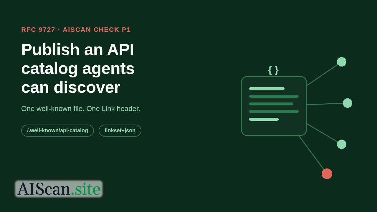 Dark green cover graphic for the RFC 9727 API catalog guide: a JSON document icon radiates four linked nodes, with the headline text and the AIScan.site wordmark.