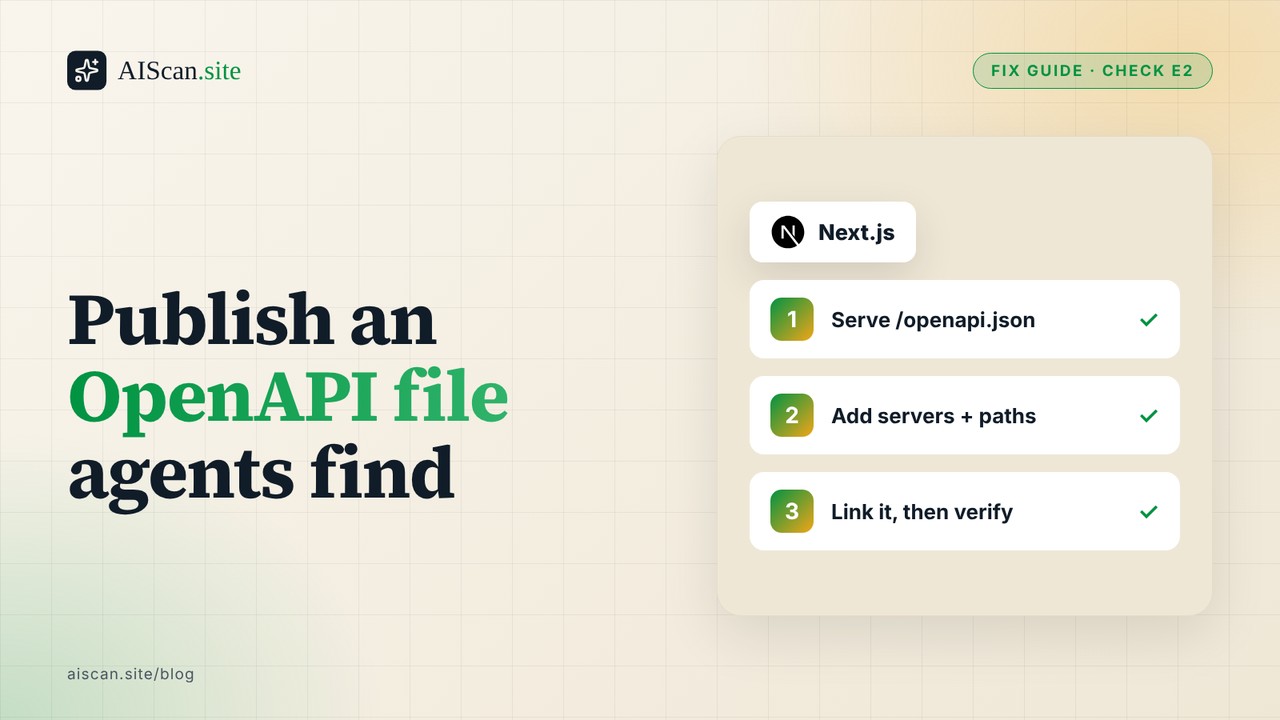 AIScan cover: headline 'Publish an OpenAPI file agents find' with the Next.js logo and three steps: serve /openapi.json, add servers and paths, link it then verify.