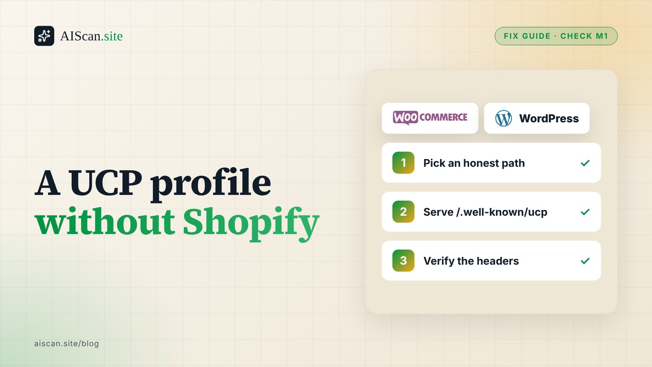 AIScan fix guide cover: A UCP profile without Shopify, with WooCommerce and WordPress logos and three steps: pick a path, serve /.well-known/ucp, verify headers.