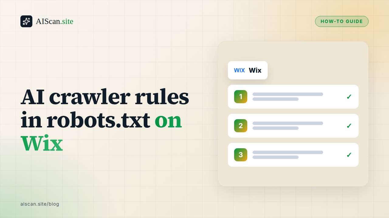 AI crawler rules in robots.txt on Wix, with the Wix logo — AIScan cover