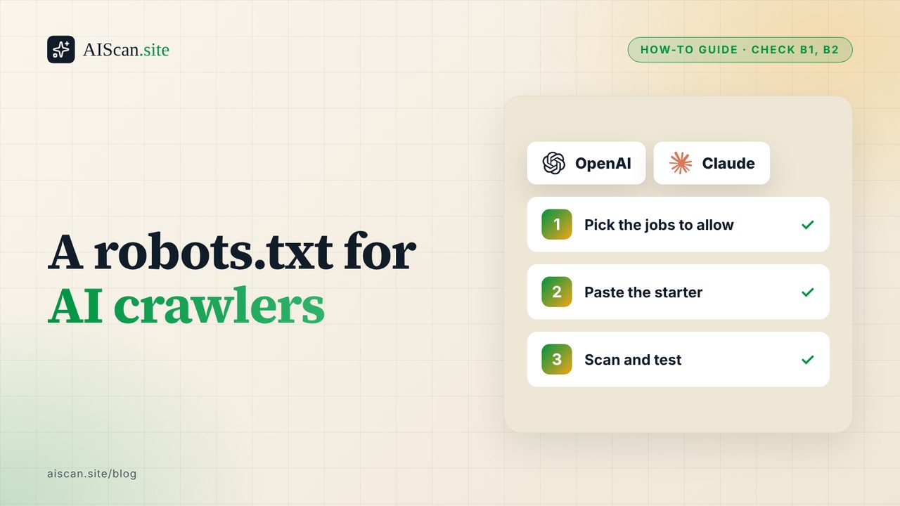 Cover reading A robots.txt for AI crawlers, with OpenAI and Claude logos and three steps: pick the jobs to allow, paste the starter, scan and test.