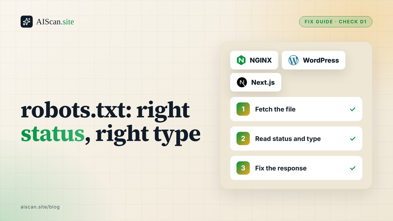 Cover: robots.txt: right status, right type, with nginx, WordPress and Next.js logos and three steps: fetch the file, read status and type, fix the response.